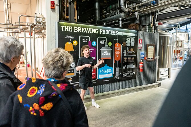 Monteith's Brewery Tour - The take-home six-pack changes the price calculation